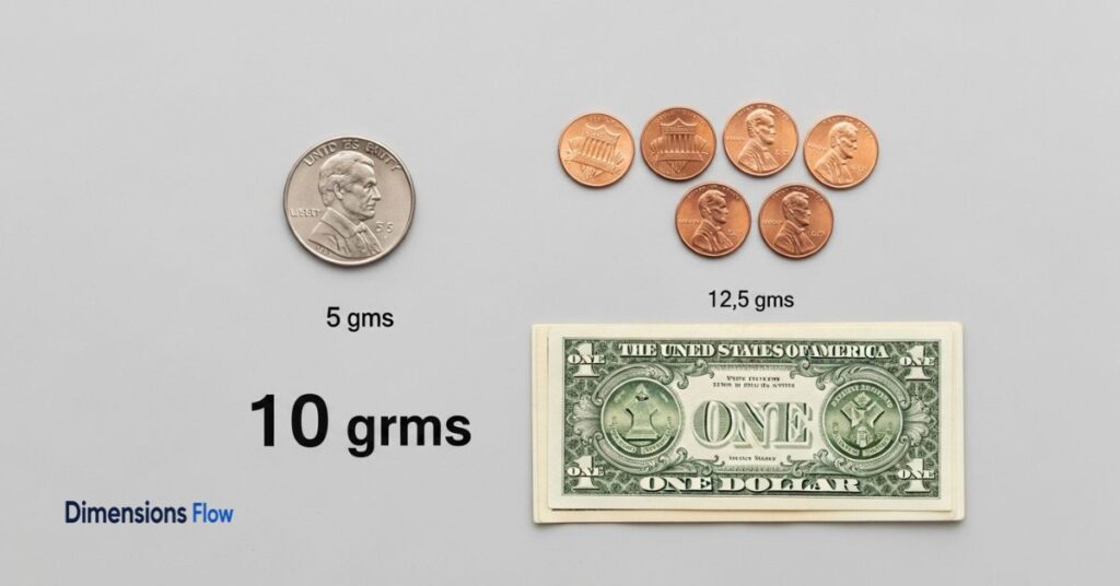 how much is 10 grams