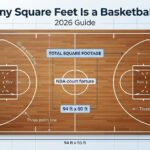 how many square feet is a basketball court